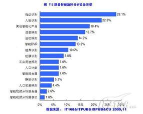 2021年国产有码视频,精彩纷呈，创新无限
