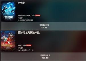 国产在线视频90,探索中国网络影视的崛起之路