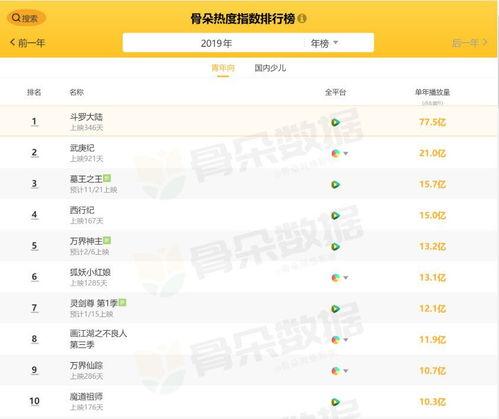 国产在线视频90,探索中国网络影视的崛起之路