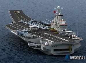 国产航母升空视频大全,震撼视频大全回顾