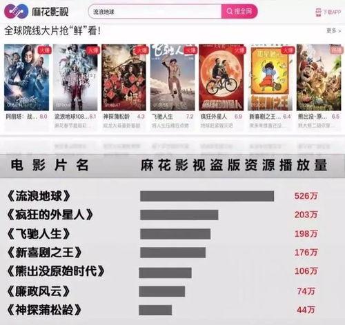 国产麻花视频在线播放,笑点满满，在线播放乐翻天