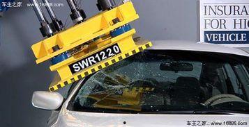 国产车车顶强度测试视频,揭秘车顶安全性能大比拼