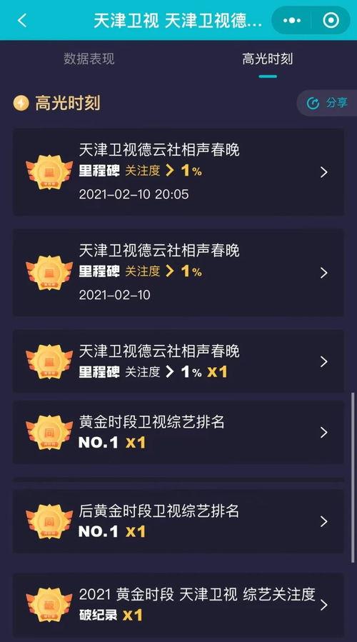 腾讯视频国产喜剧,腾讯视频独家呈现的国产喜剧盛宴