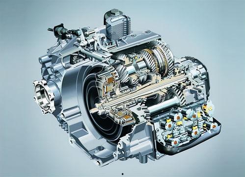 国产双离合拆解图片视频,结构与工作原理深度解析