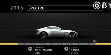 汽车试驾评测视频国产