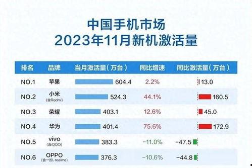 国产短视频企业品牌排名