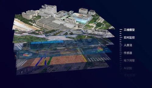 国产三维实景视频